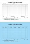 参保职工基本情况变更表