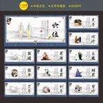 中医养生文化展板