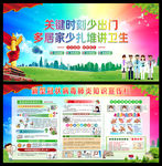 小区预防新型肺炎疫情宣传图