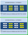 办公系统表格excel文档系统
