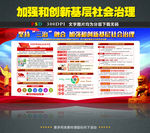 基层社会治理现代化
