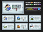 安全生产 文化墙