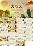 语文课件PPT