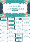 语文课件PPT