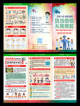 新冠肺炎 新冠肺炎预防