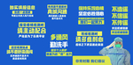防疫检查宣传图