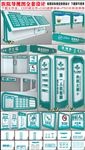 医院导视系统