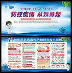 防疫新型冠状病毒