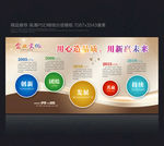 企业发展