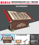 楼层索引台