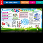 春季健康知识宣传栏
