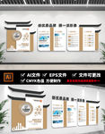 企业文化展板 企业文化墙