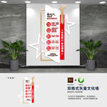 竖版新时代社会主义思想文化墙