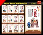 烤鸭