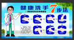 洗手7步法图解展板
