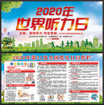 2020全国爱耳日展板