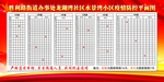 小区疫情防控平面图  抗击疫情