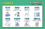 企业复工防疫