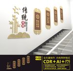 校园楼道文化