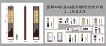 营销中心标识方案