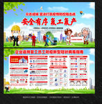 复工复产防疫宣传