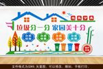 垃圾分类 家园美 文化墙