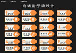 商场标牌标志导向牌设计