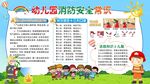 消防安全常识