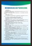 餐饮服务单位复工复产疫情防控措