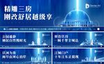 深蓝地产质感现代城市风格围挡