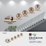 古典四有好老师楼梯文化墙
