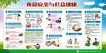 食品安全与公众健康