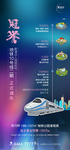 地铁 交通 配套