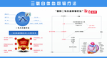 三氧自体血回输疗法展板