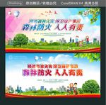 预防森林火灾 保卫绿色家园 森