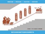 学校楼梯文化
