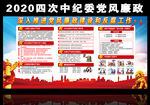 2020年党风廉政建设宣传栏
