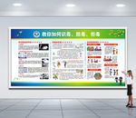 禁毒知识展板