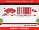 校园文化墙