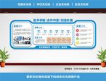 企业文化墙