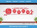 企业文化墙