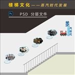 工业革命—蒸汽时代