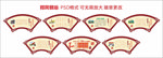 移风易俗