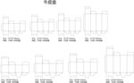 包装彩盒刀线