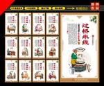 过桥米线