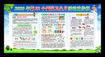2020全国爱国卫生月宣传展板