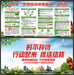 世界防治结核病日