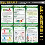 垃圾分类