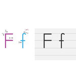 字母f书写顺序