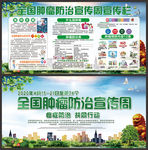 癌症防治 共同行动